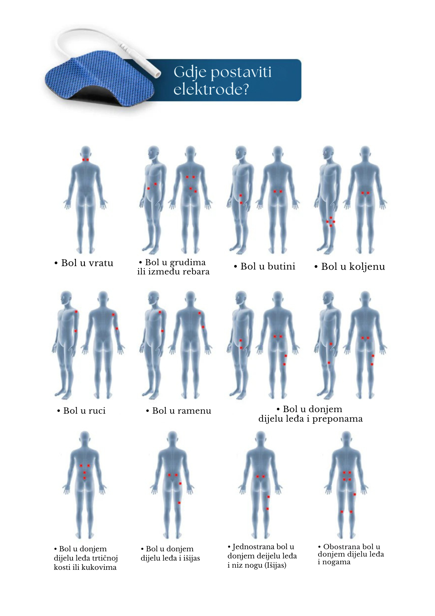 PROFESIONALNI DIGITALNI TERAPEUTSKI ELEKTRO MASAŽER/TENS– Za Ublažavanje Bolova i Relaksaciju